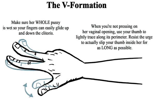 VFormation